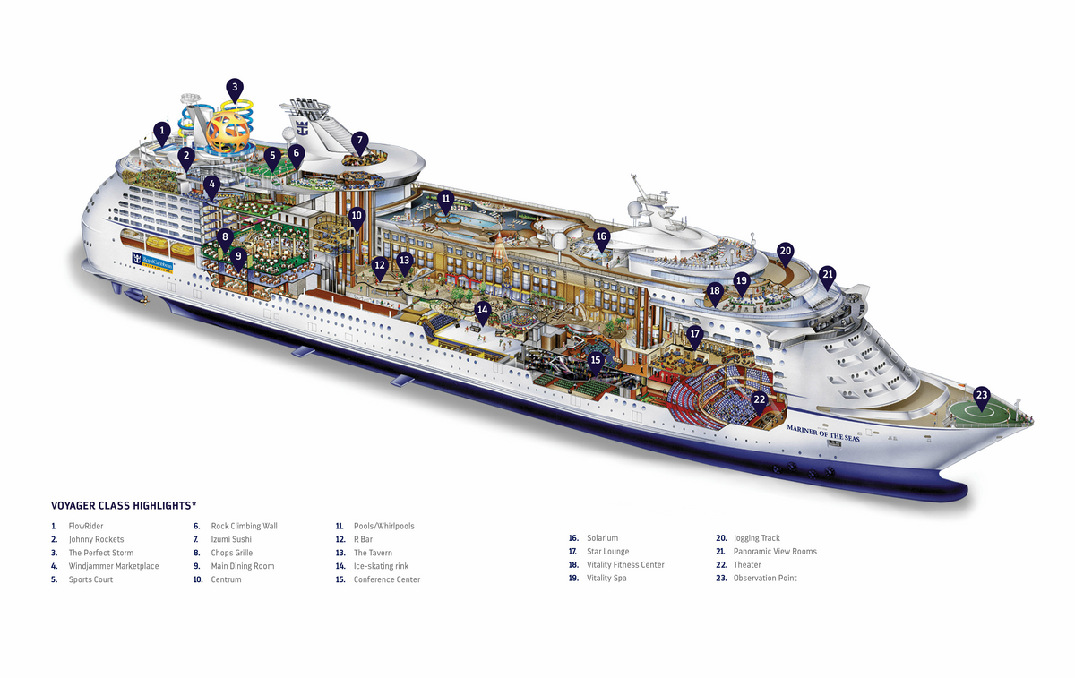 エクスプローラー・オブ・ザ・シーズの地中海クルーズ予約 バルセロナ