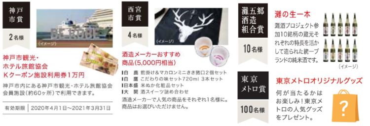 <達成賞詳細>