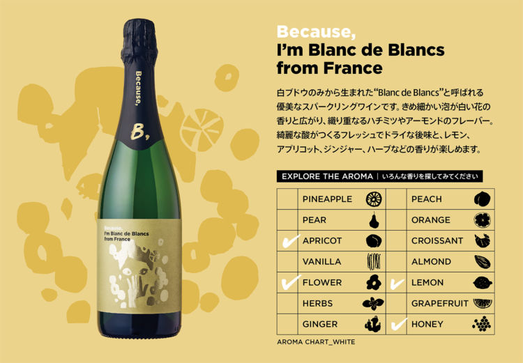 I’m Blanc de Blancs from France