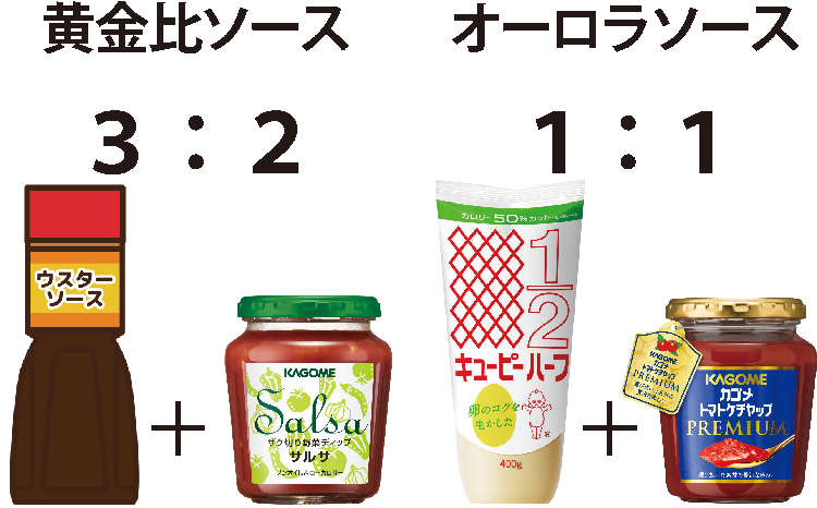 『サルサ』(カゴメ) トマト、ピーマン、玉ねぎ、ハラペーニョのざく切り野菜が入ったディップ。トルティーヤチップスやパンにつけてもおいしい。 『キユーピーハーフ』(キユーピー) しっかりした卵のコクが味わえるマヨネーズ。カロリーは従来品の半分なのがうれしい。 『トマトケチャッププレミアム』(カゴメ) 厳選した南欧産トマトだけを使った糖度14の贅沢な甘さとコクのあるトマトケチャップ。