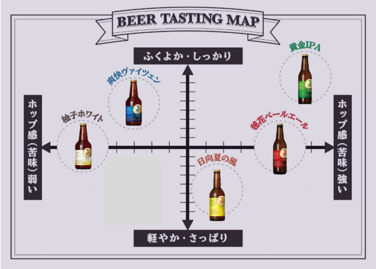 「ペールエール」はイギリス生まれ。コクと華やかな香りが味わえるビールタイプ!