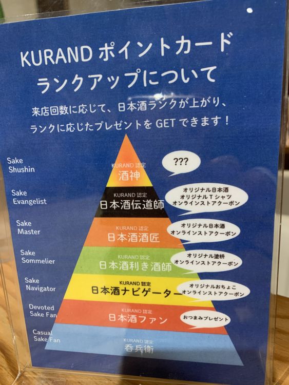 日本酒の出汁割り3種類を体験してきました!
