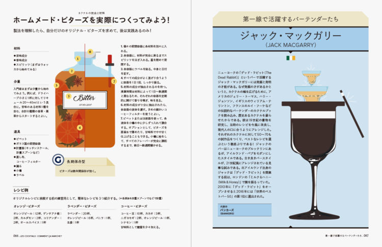 第一線で活躍するバーテンダーたち
