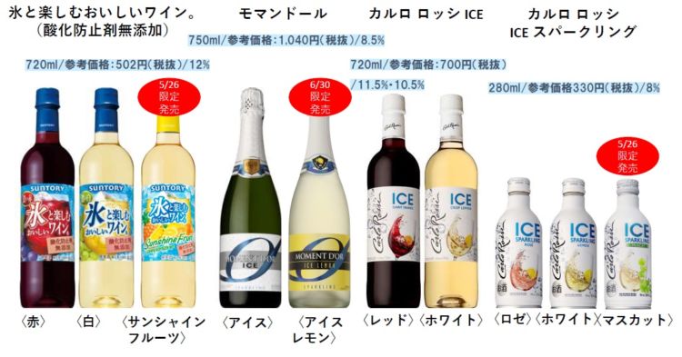 【サントリー 2020年 氷で楽しむサマーワイン】
