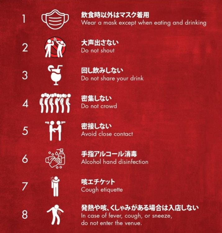 新型コロナウイルス感染対策