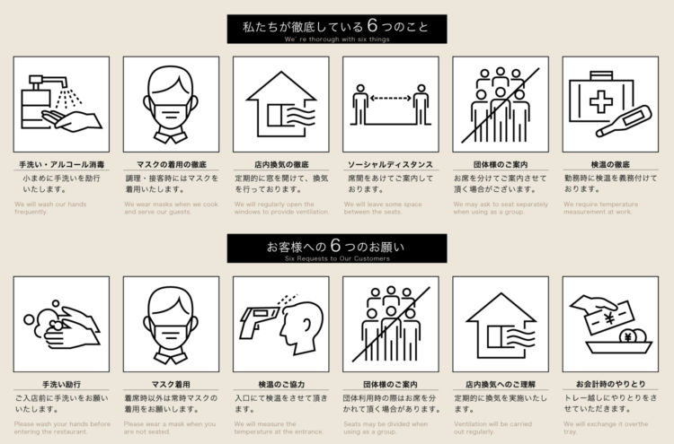新型コロナウイルス対策について