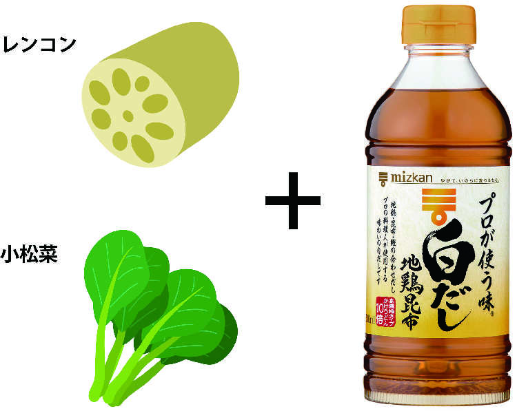 メインの包み焼きで使ったレンコンと小松菜の残りと、『プロが使う味 白だし』でお吸い物もできます。