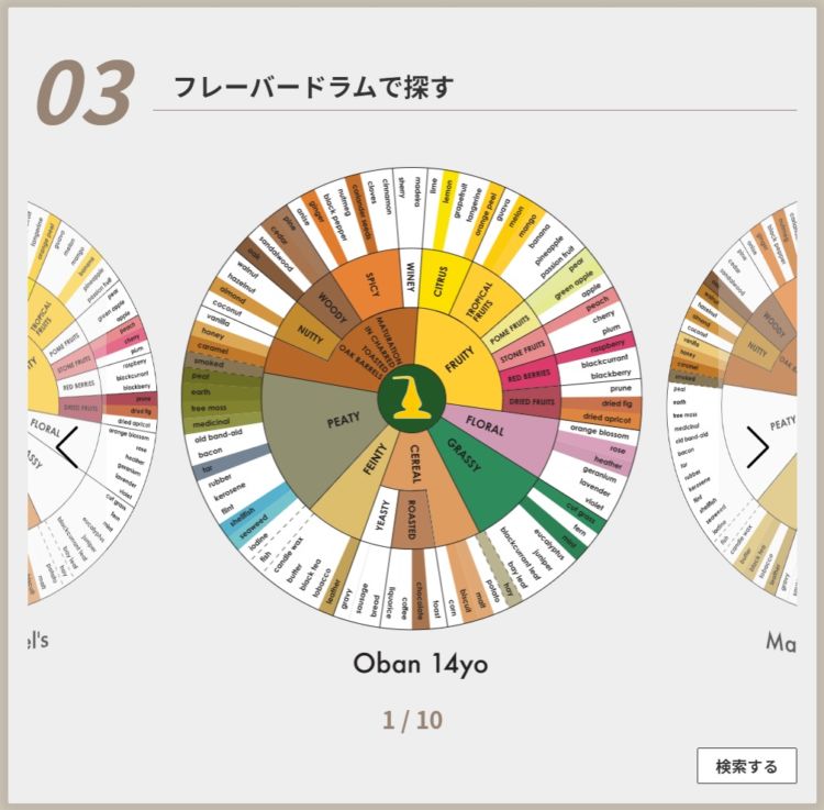 ▼「フレーバードラム」での検索画面