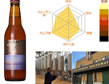 本格クラフトビールのおいしさを駅ナカでも