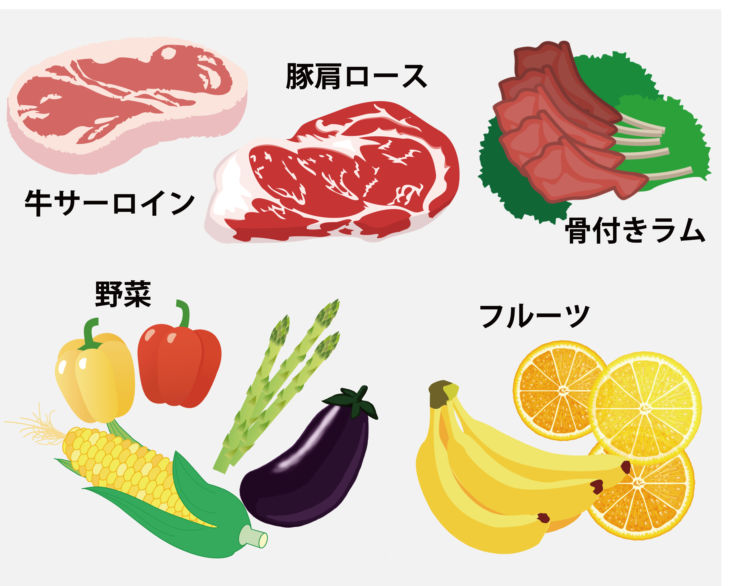 お肉は厚切りを用意。牛サーロイン、豚肩ロース、骨付きラムをジューシーに焼いて。 野菜は彩りがきれいなトウモロコシ、アスパラ、パプリカ、ナスを用意。 バナナやオレンジは焼くと甘味が増して香りもよくなります。