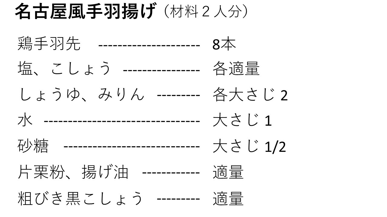 方 チャミスル 開け