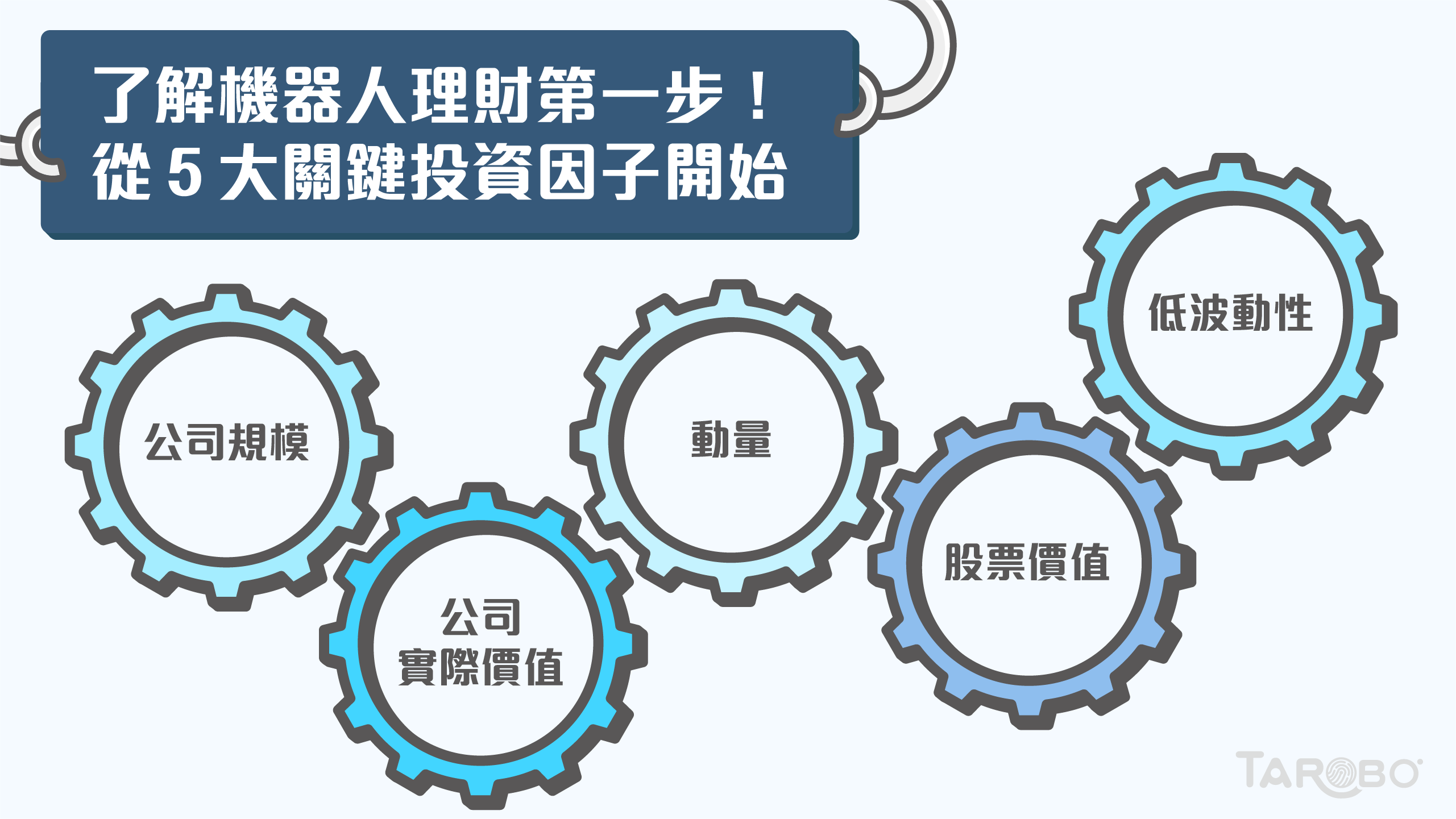 機器人理財是什麼？從投資因子開始- TAROBO 大拇哥投顧