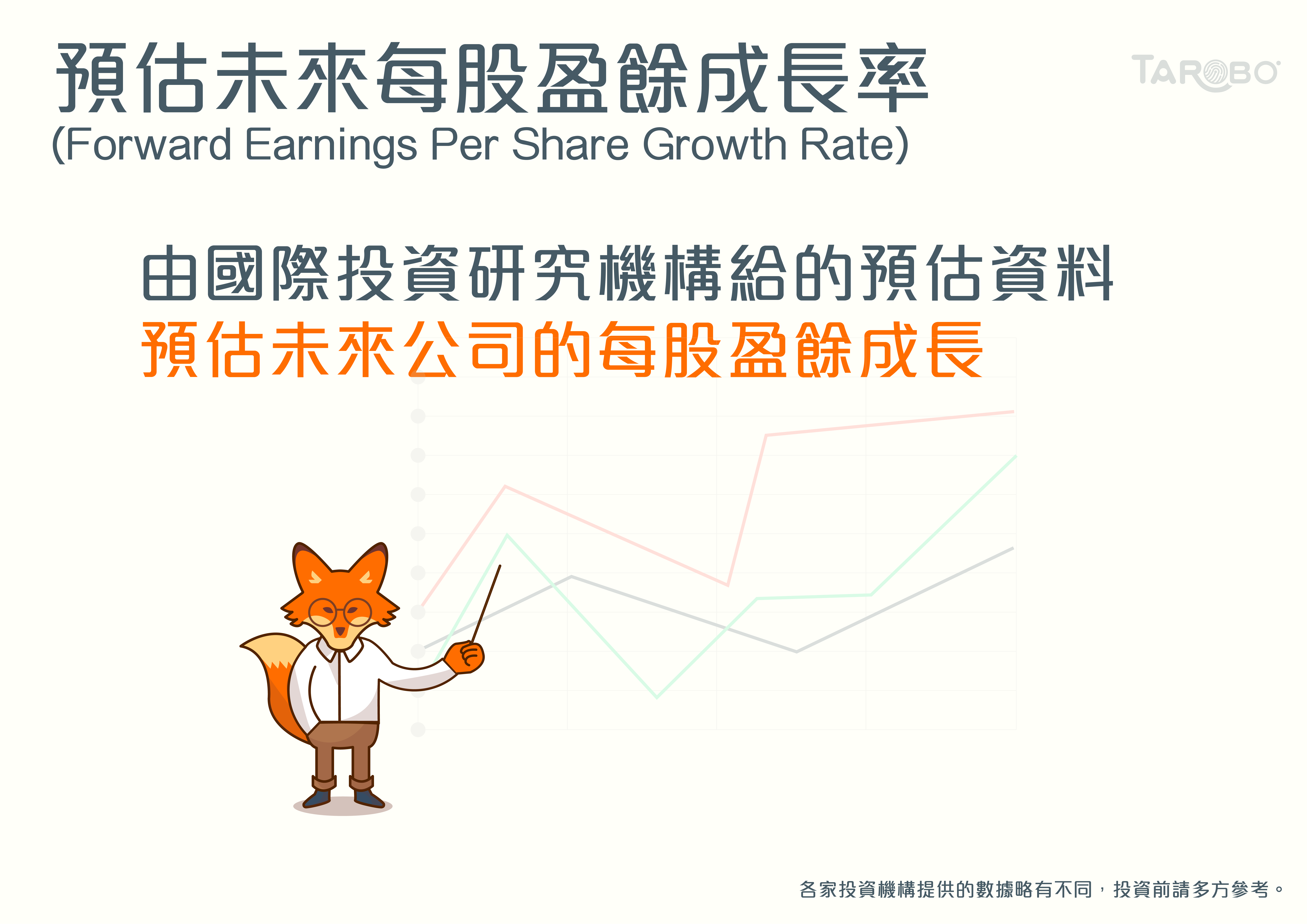 財經小學堂| 預估未來每股盈餘成長率- TAROBO 大拇哥投顧