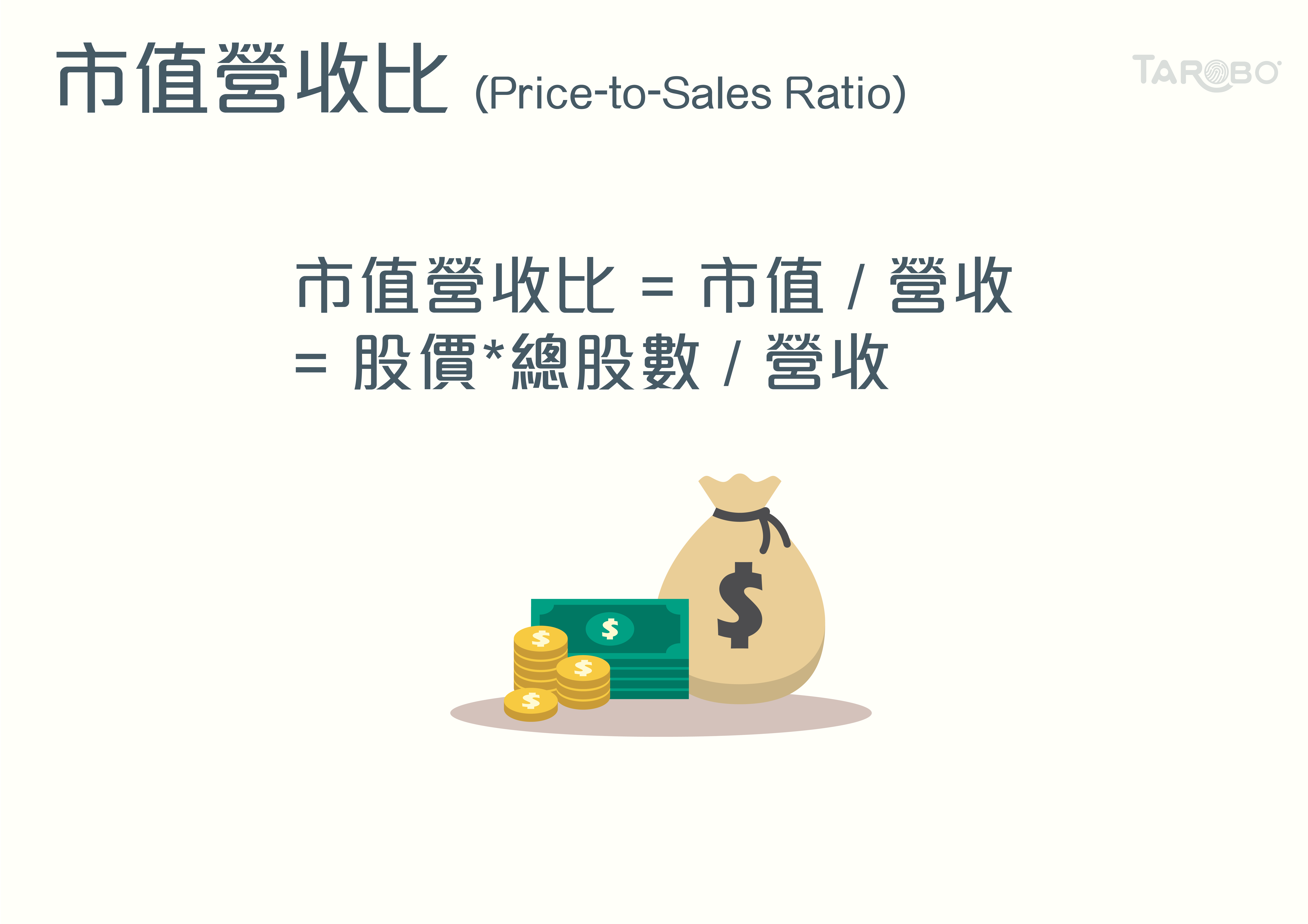 財經小學堂| 市值營收比- TAROBO 大拇哥投顧
