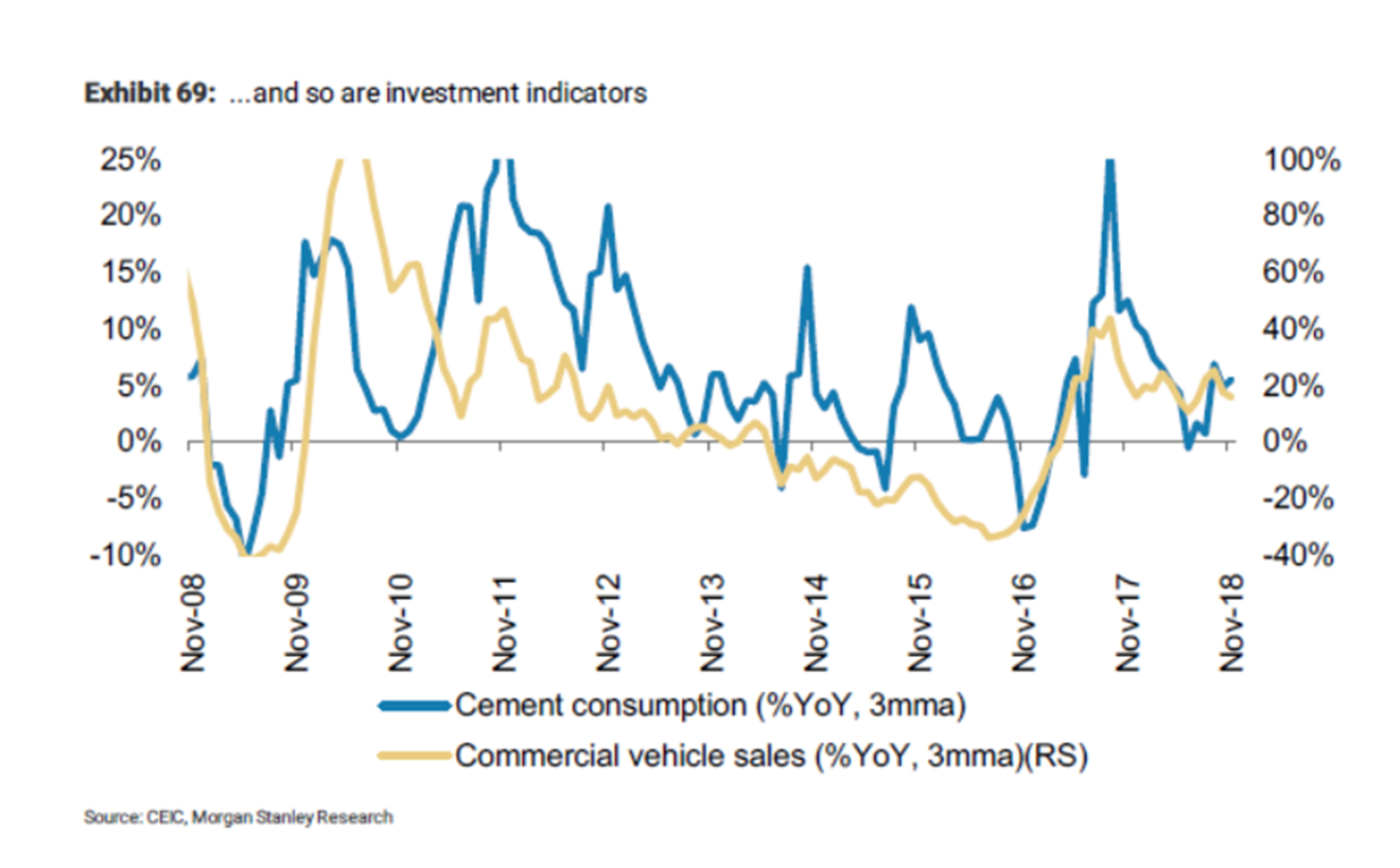 反彈？還是曇花一現？2019年可以投資印尼嗎？ - TAROBO 大拇哥投顧