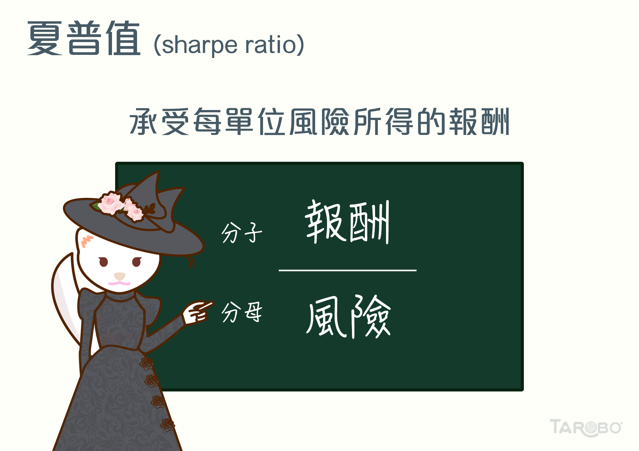 財經小學堂| 夏普值- TAROBO 大拇哥投顧