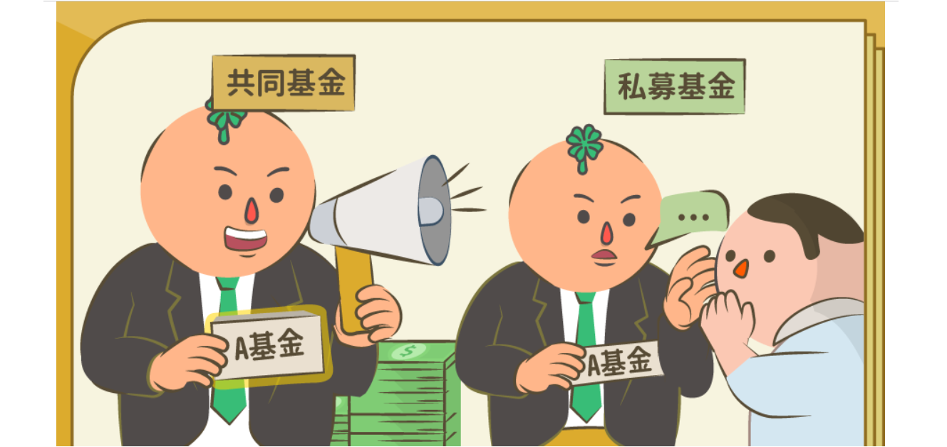 共同基金與私募基金、開放與封閉基金的差異- TAROBO 大拇哥投顧