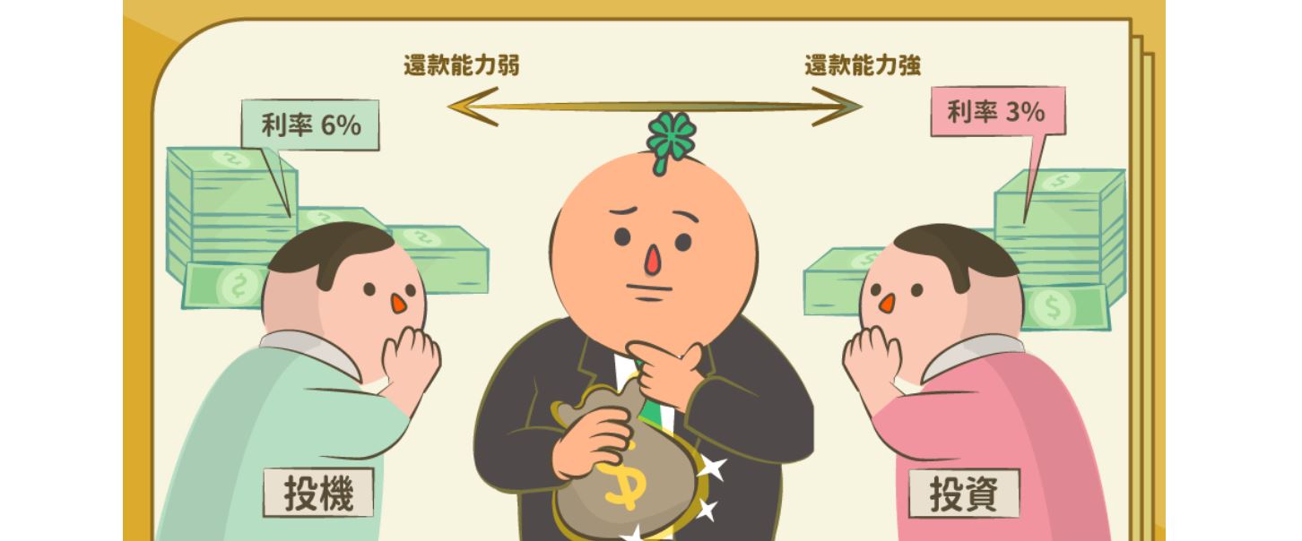 高收益跟投資級債券的差異？什麼是債券基金？ - TAROBO 大拇哥投顧