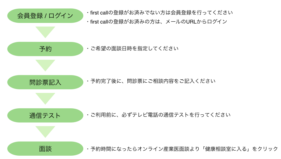 スクリーンショット 2021-04-23 13.32.21.png