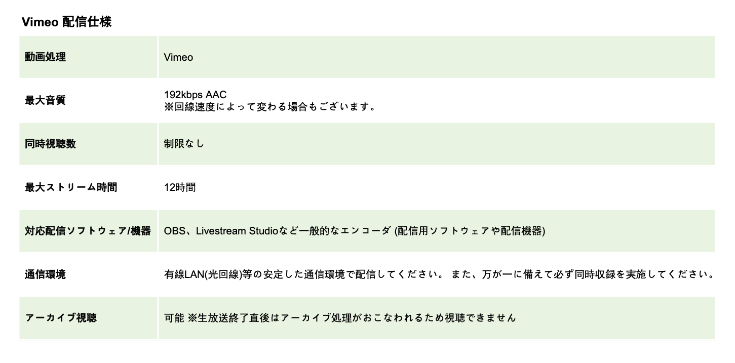 tiget_shiyou:vimeo.png