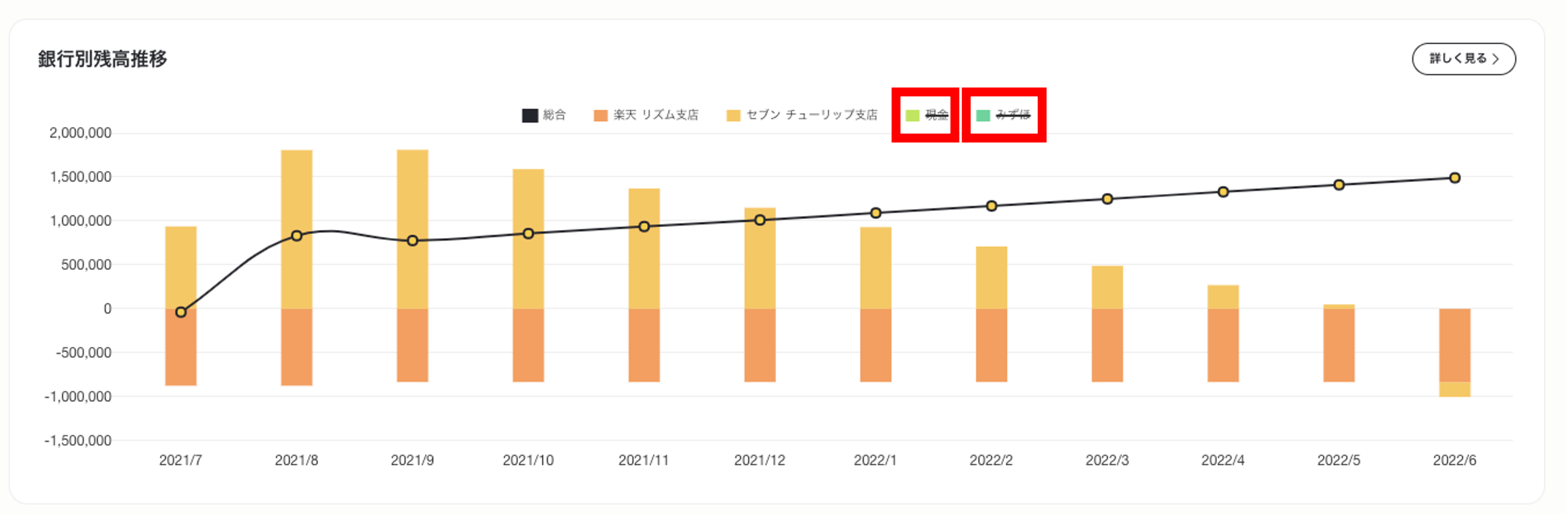 銀行別残高推移を確認する3.png
