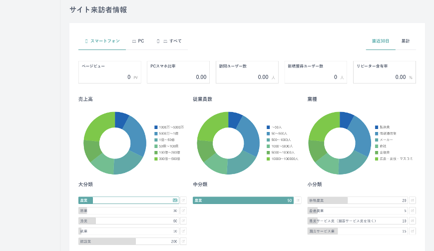 サイト来訪者情報.png