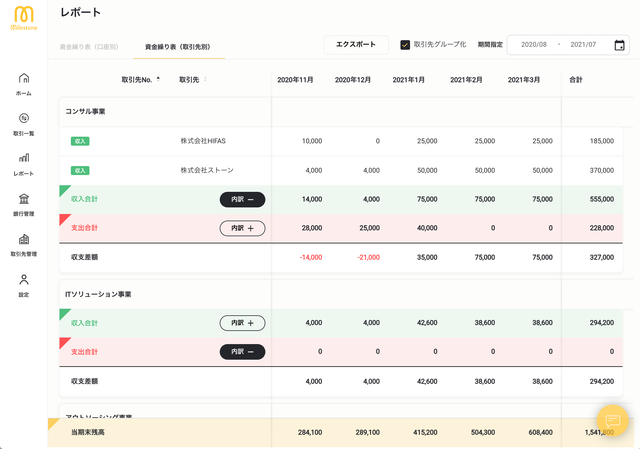 取引先グループ化月次資金繰り表.png
