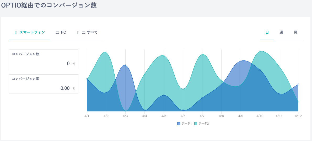 OPTIO経由でのCV.png