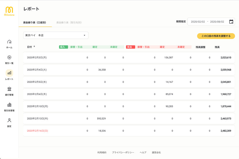口座別日次資金繰り表.png