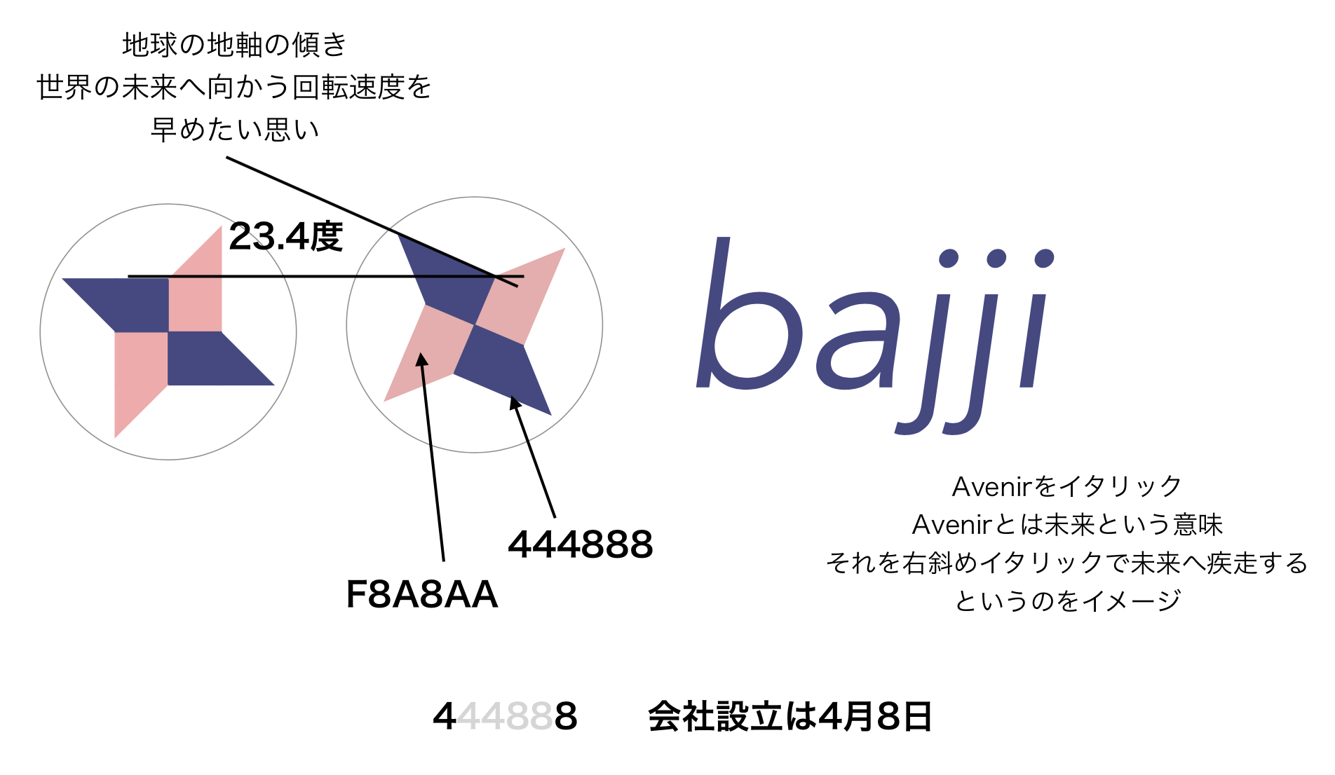logoに込めた思い.png