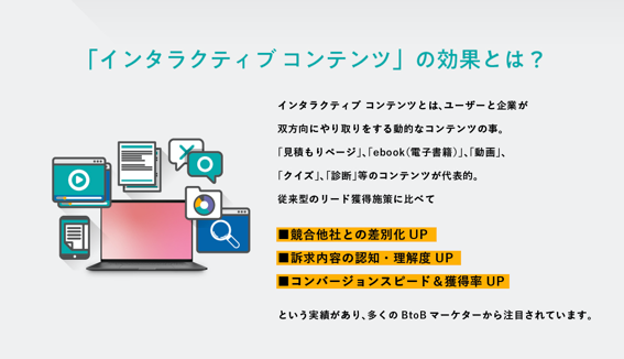 インタラクティブコンテンツとは.png