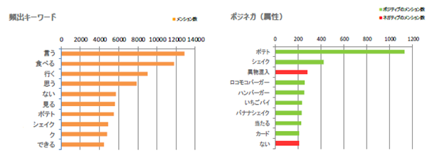 socialmedia04