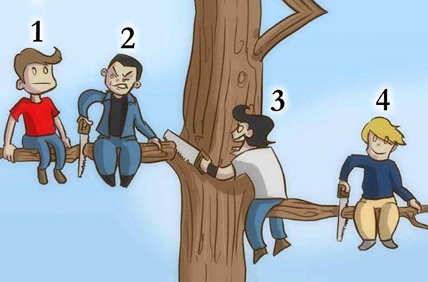 【心理測驗】你認為圖中哪個人「最傻最笨」，了解你的做事風格！