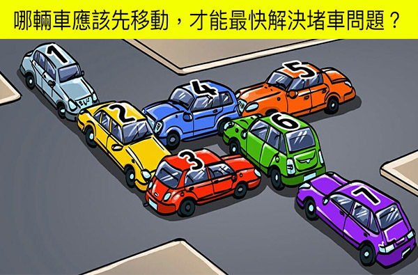 【心理測驗】兩個推理小測驗，了解你的邏輯能力是否夠好？
