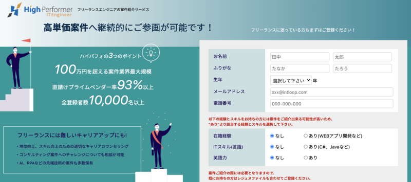 High-Performer