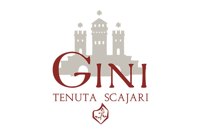 Gini