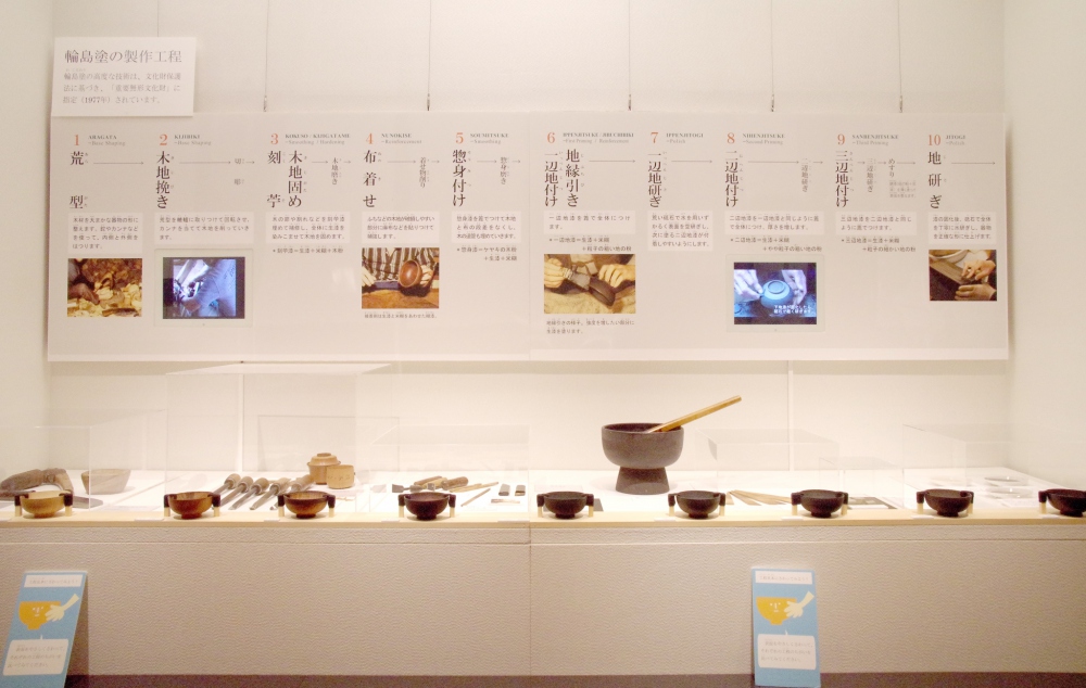 The production process of wajima-nuri introduced at Wajima Museum of Urushi art