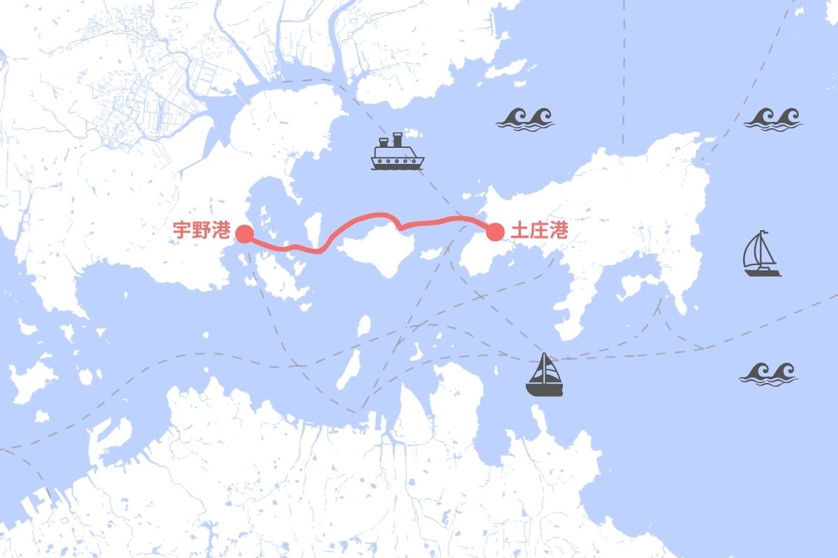 岡山・宇野港─小豆島・土庄港航路