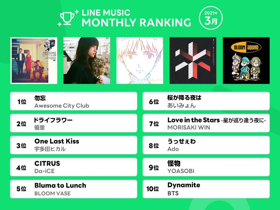 アニメ ワンピース の歴代主題歌をまとめてみた Op Edテーマ全40曲をご紹介 Cal Cha カルチャ