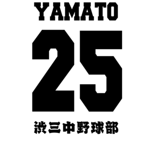 6e0af33b98dfaa73097109b0be30ddc2fcb76f7b