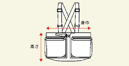 C/Nユーティリティーベストの測り方画像