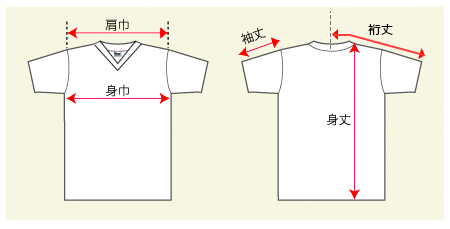 ベーシックサッカーシャツの測り方画像