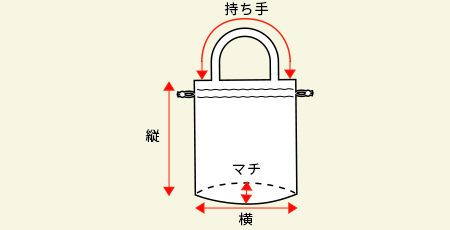 コットンガゼット巾着トートM(OP)の測り方画像