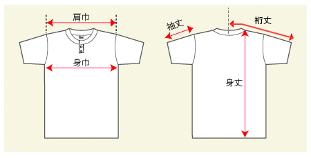 ベーシックテニスシャツの測り方画像