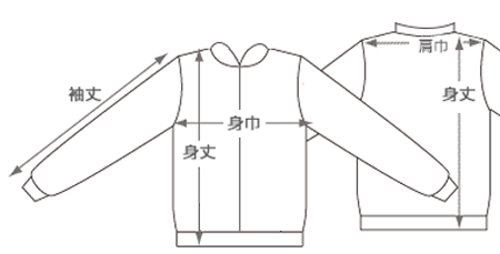 T/Cハーフジップスウェットの測り方画像