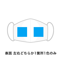 プリントサイズについて