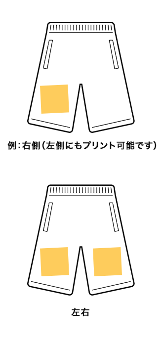 プリントサイズについて