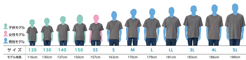 スポーツドライTシャツのサイズ別着用写真