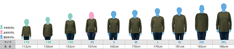 ヘビーウェイト長袖Tシャツのサイズ別着用写真