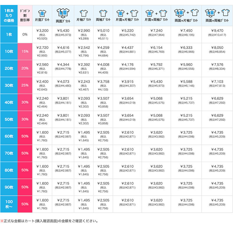 ヘビーウェイトビッグLS-Tシャツの価格
